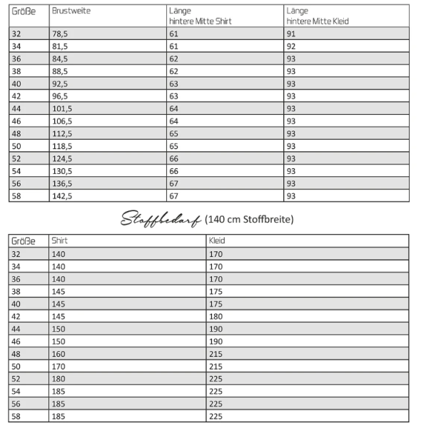 Papierschnittmuster Flügel-Sweater Fraya Damen, ki-ba-doo